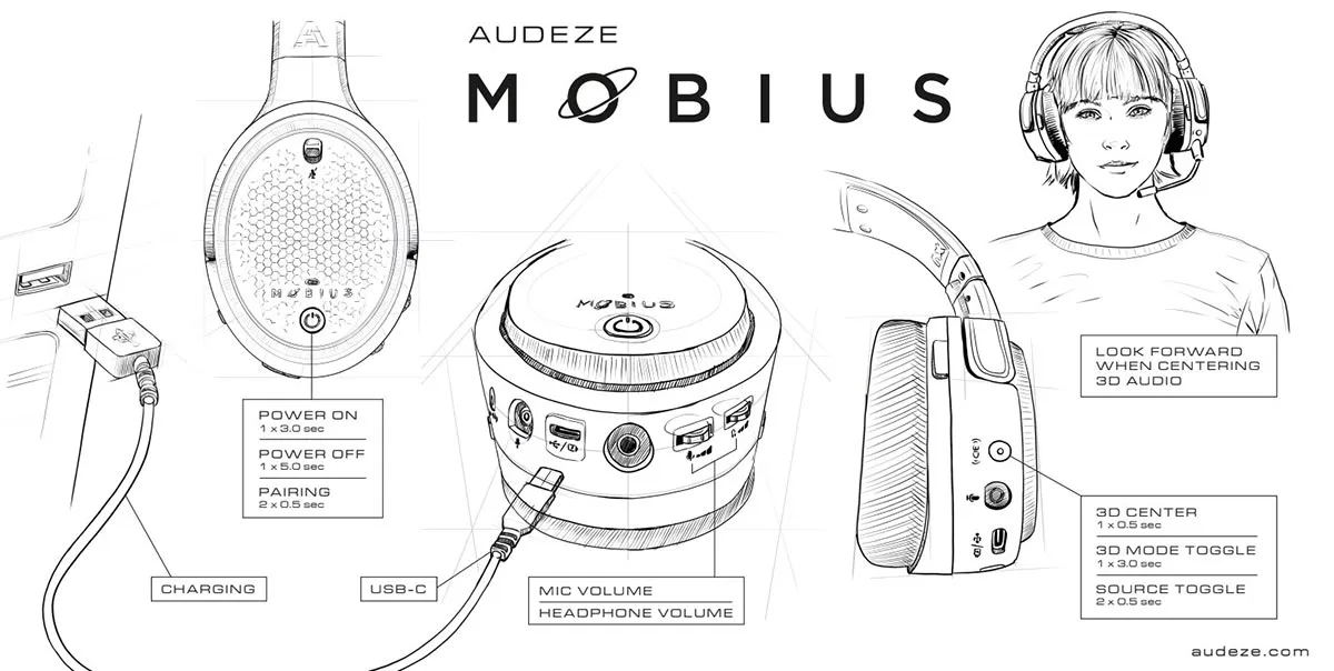 audeze-mobius-manual-screenshot_看图王.web.jpg